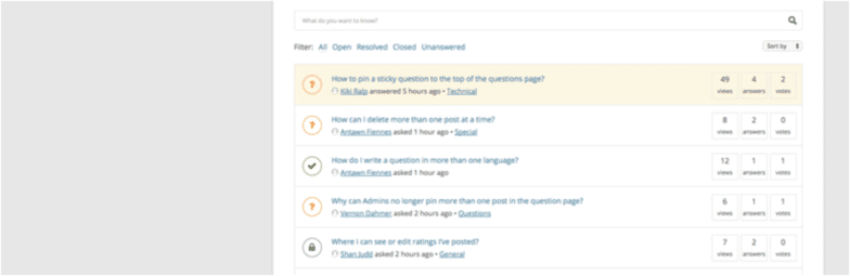 DW Question & Answer WordPress plugin