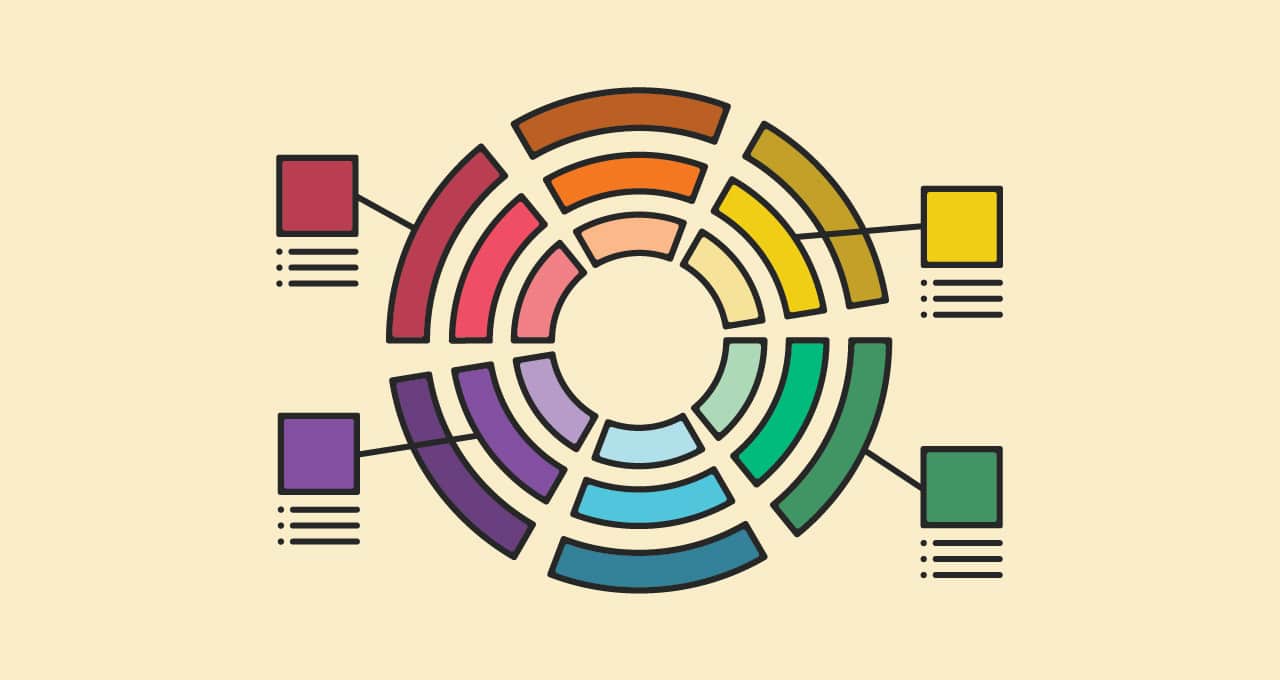 minimalist color wheel with four specific hues highlighted