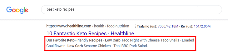 a red box around the meta description of a page titled 10 Fantastic Keto Recipes. It reads Our favorite keto-friendly recipes, low carb taco night with cheese taco shells, loaded cauliflower, low carb sesame chicken, thai bbq pork salad