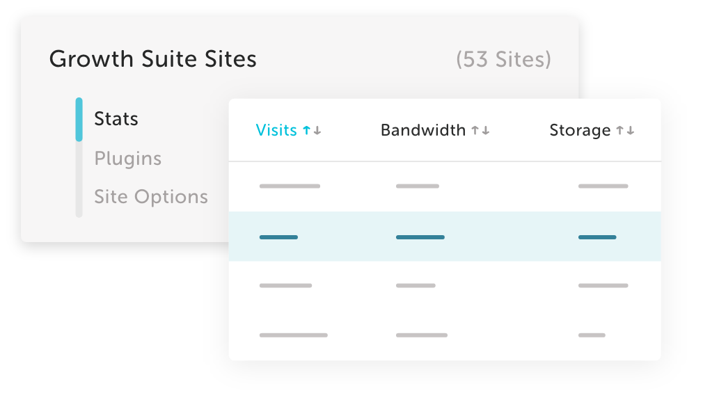 resell managed WordPress hosting Growth Suite dashboard