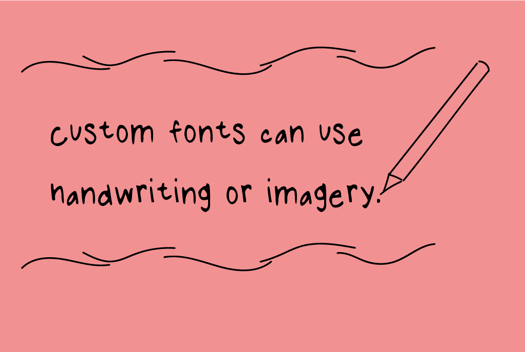 How To Create Your Own Font On Docs