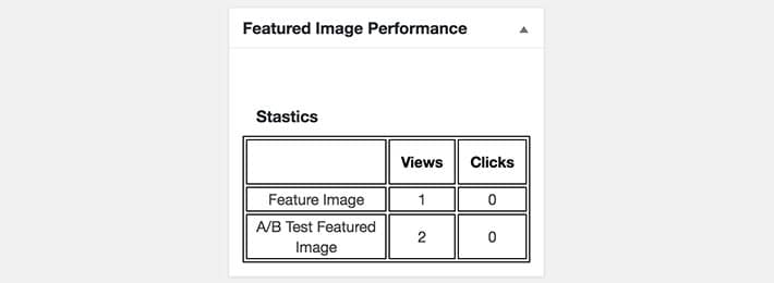 a-b-test-feature-images-performance