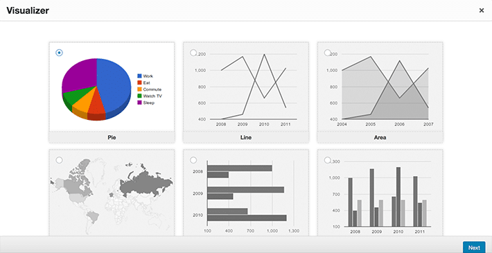 wordpress-visualizer-charts-and-graphs-pie-chart-selection