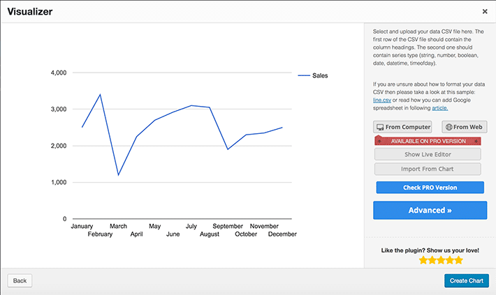 wordpress-visualizer-charts-and-graphs-updated-sales-data