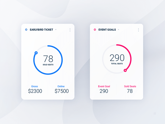 example of an even simpler way to present data visually 