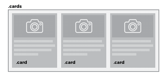 layout by flywheel card layout css grid layout how to tutorial card classes