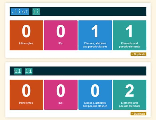 layout by flywheel css specificity containers color coded with numbers